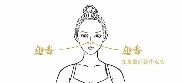 迎香穴